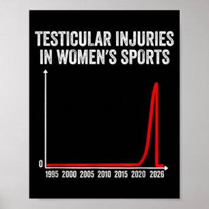 Grappige Testiculaire Verwondingen In Vrouwensport Poster