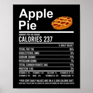 Grappige Thanksgiving Voedsel Kleding, Appeltaart Poster