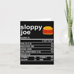 Grappige Thanksgiving-voedsel kleding, Sloppy Joe Kaart