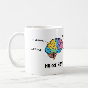 Grappige Verpleegster Hersen Anatomie Sarcastische Koffiemok