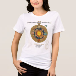 Grappige Vintage Zonnestelsel Steampunk Kompas Tri-Blend Shirt