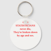 grappige wiskunde sleutelhanger (Voorkant)