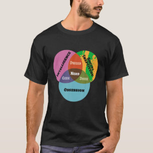 Grappige Wiskunde Venn Diagram Meme Nerd Geek Dwee T-shirt