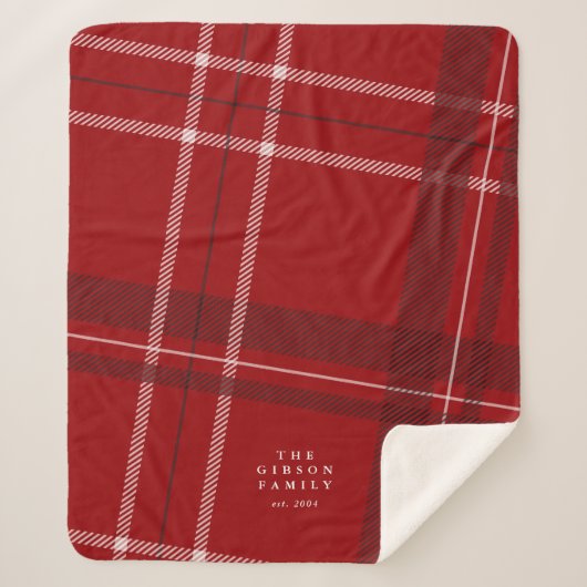 Gras rouge vacances plaid famille personnalisée (Devant)