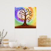 "Grateful" Poster (Keuken)