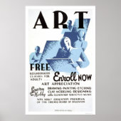 Gratis Art Classes 1936 WPA Poster (Voorkant)