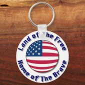 Gratis land sleutelhanger (Voorkant)