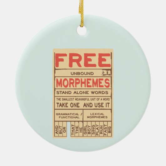 Gratis Morphemes Grammatica Engels Phonics Keramisch Ornament (Achterkant)