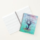 Gratitude Journal Serene Turquoise et rose (Intérieur)