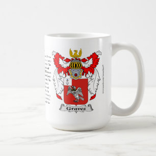 Graven, de oorsprong, de betekenis en de rest koffiemok