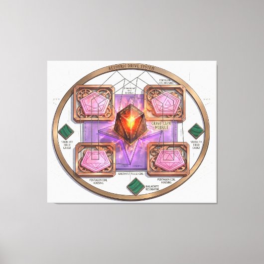Gravi-CAPA: Aetheric Dimensional Drive System Canvas Afdruk (Voorkant)