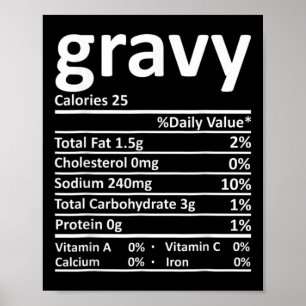 Gravy Nutrition Facts Fun Thanksgiving Christmas F Poster