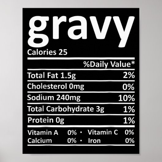 Gravy Nutrition Facts Funny Thanksgiving Christmas Poster (Voorkant)