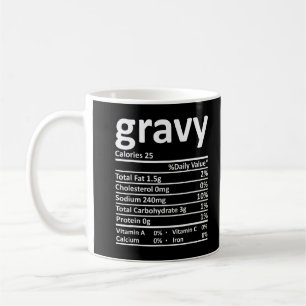 Gravy-Nutrition Thanksgiving Costume Food Facts Ch Koffiemok