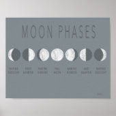 Gray Marble Moon Phases Poster (Devant)