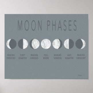 Gray Marble Moon Phases Poster
