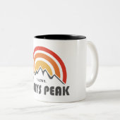 Grays Peak Tweekleurige Koffiemok (Voorkant rechts)