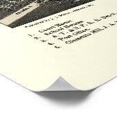 Great Bend, KS Panoramic Map - 1882 Poster (Hoek)