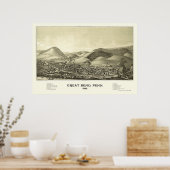 Great Bend, PA Panoramic Map - 1887 Poster (Keuken)