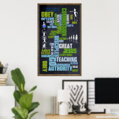Great Commission Mathew 28 Chalkboard Poster (Thuiskantoor)