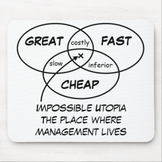 Great Fast Cheap - Mousepad Muismat