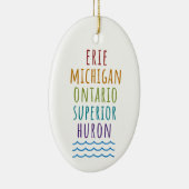 Great Lakes Mitten State Michigan Ornament (Rechts)