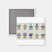 Greater Manchester Magneet (Voorkant / Achterkant)