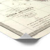 Grece ancienne - Oude Griekenland Poster (Hoek)