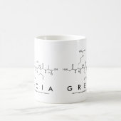 Grecia peptide nom mug (Centre)