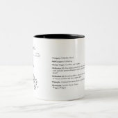 Greeblie Patent Mug (Centre)
