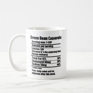 Green Bean Casserole Nutrition Fact.w Koffiemok