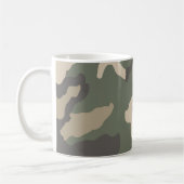Green Camo Pattern Koffiemok (Links)