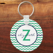 Green Chevron Monogram Sleutelhanger (Voorkant)
