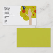 Green Fingers Visitekaartje (Voorkant / Achterkant)