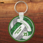 green gray volleyball sleutelhanger w schoolteamna (Achterkant)
