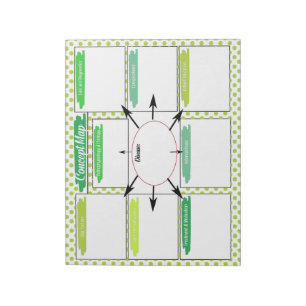 Green Healthcare Student Concept Kaart Sjabloon Notitieblok