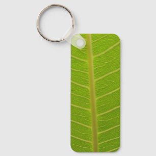 Green Leaf and Cake Metal Rectangle Sleutelhanger