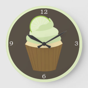 Green Lime Cupcake Grote Klok