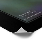 Green Lorikeet Poster (Hoek)