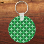 Green Play-Sleutelhanger Sleutelhanger (Voorkant)