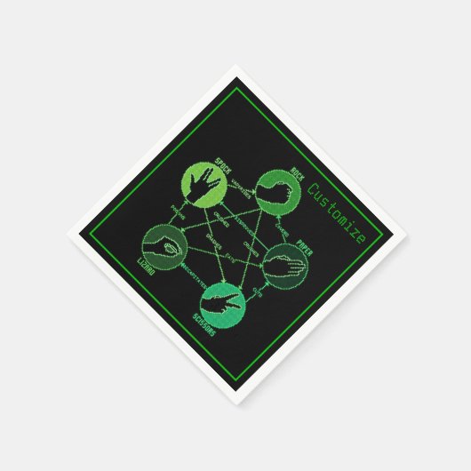 Green Rock Paper Scissors Lizard Spock Napkins Servetten (Hoek)