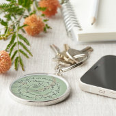 Green Serenity Prayer Sleutelhanger (Zijkant)