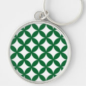 Green Shippo Pattern Sleutelhanger (Voorkant)