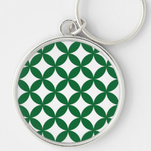 Green Shippo Pattern Sleutelhanger