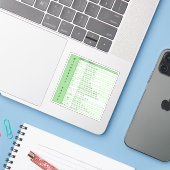 Green | Sneltoetsen voor Microsoft Excel Windows Sticker (Laptop met iPhone)