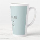 Greensboro NC Latitude en Longitude Coordinates Latte Mok (Rechts)