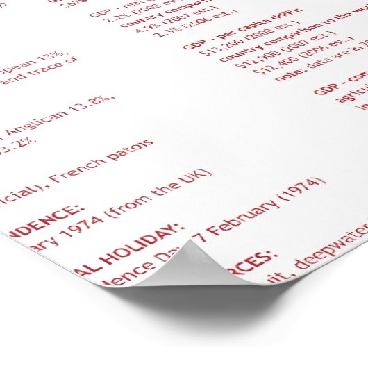 Grenada Poster (Hoek)