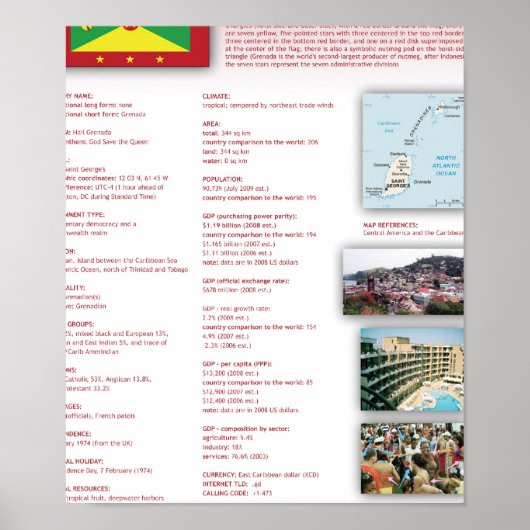 Grenada Poster (Voorkant)