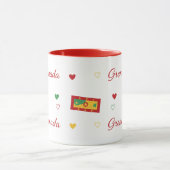 Grenada Roots Pattern Mug | Caribbean Flag (Centre)