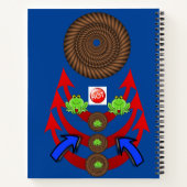 Grenouilles Carnet spirale Flèches bleues rouges (Dos)